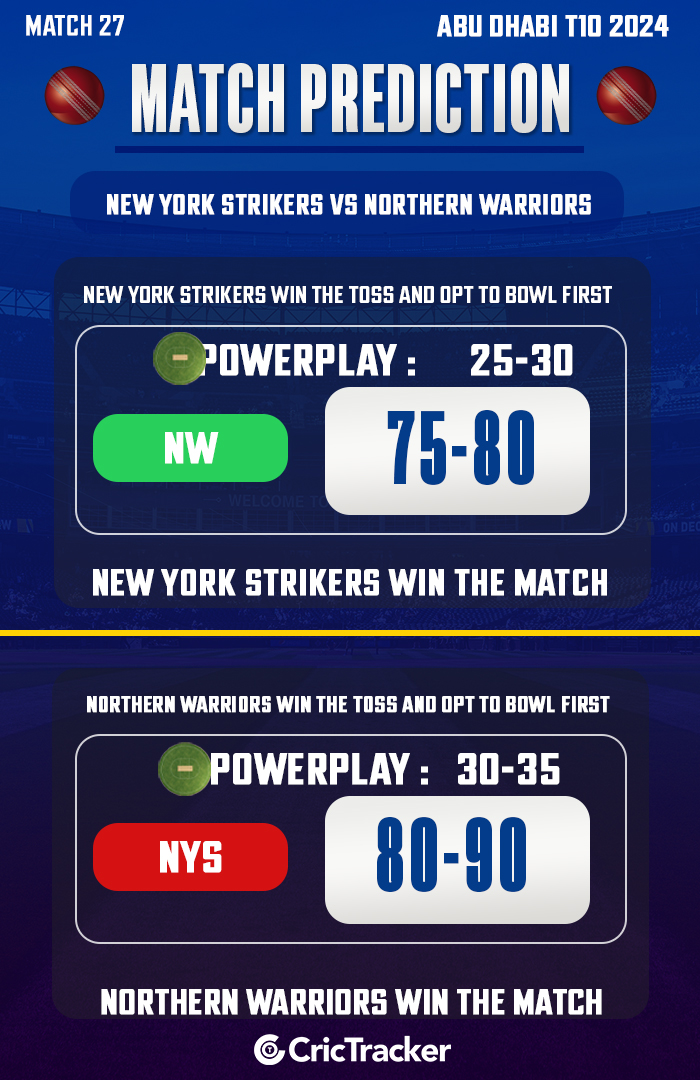 New York Strikers vs Northern Warriors