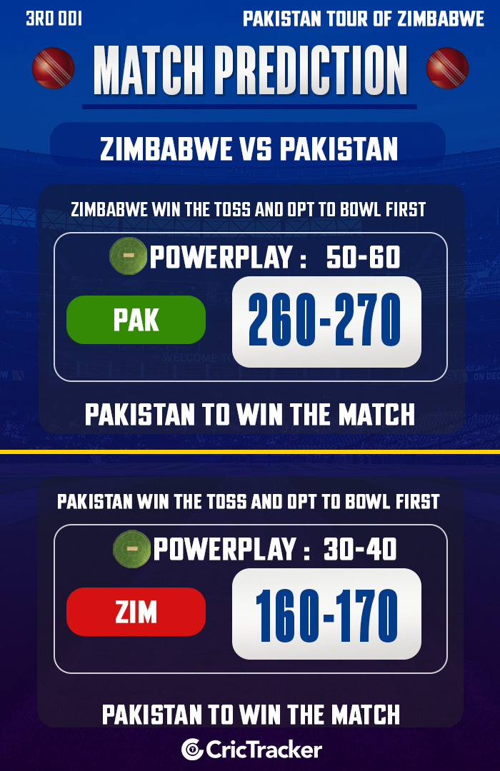 Zimbabwe vs Pakistan