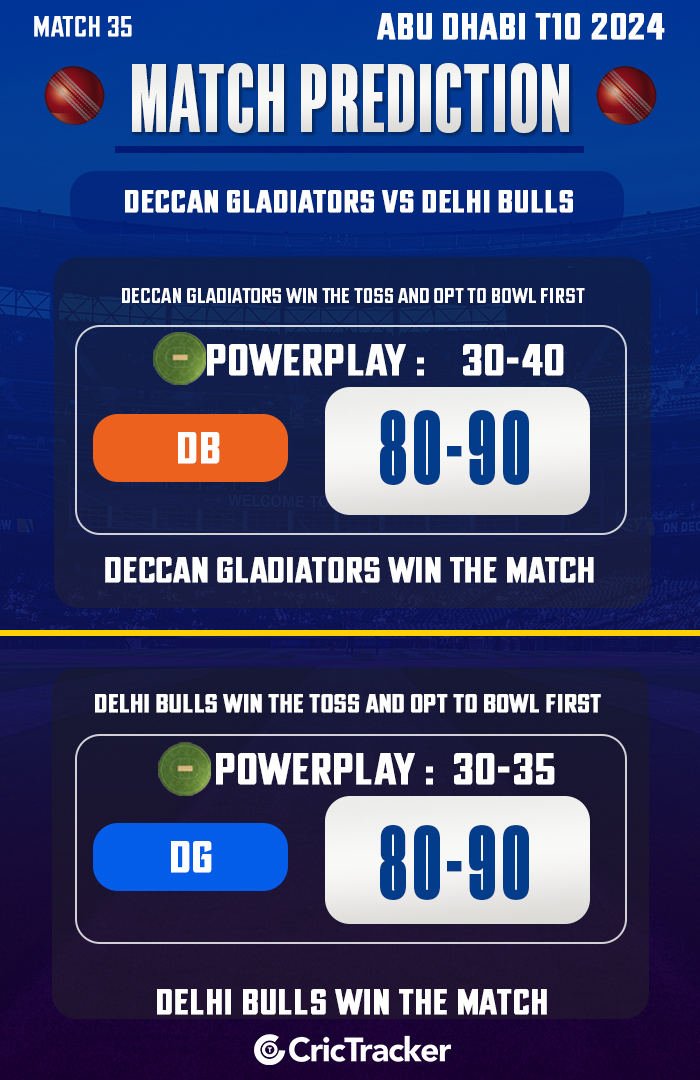 Deccan Gladiators vs Delhi Bulls