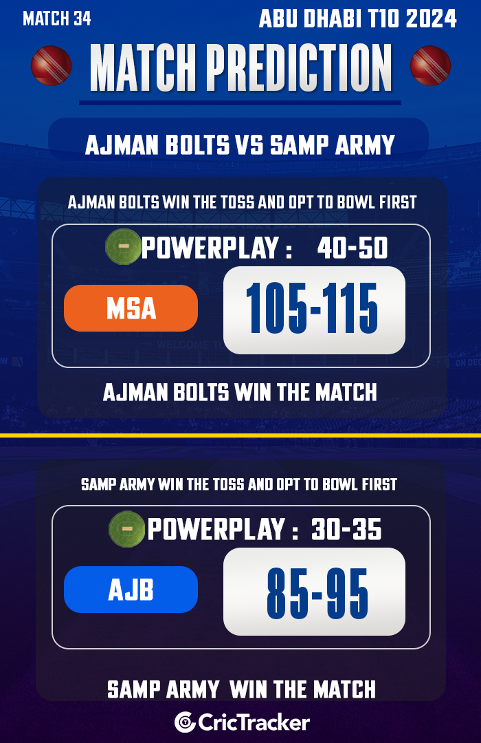 Ajman Bolts vs Samp Army