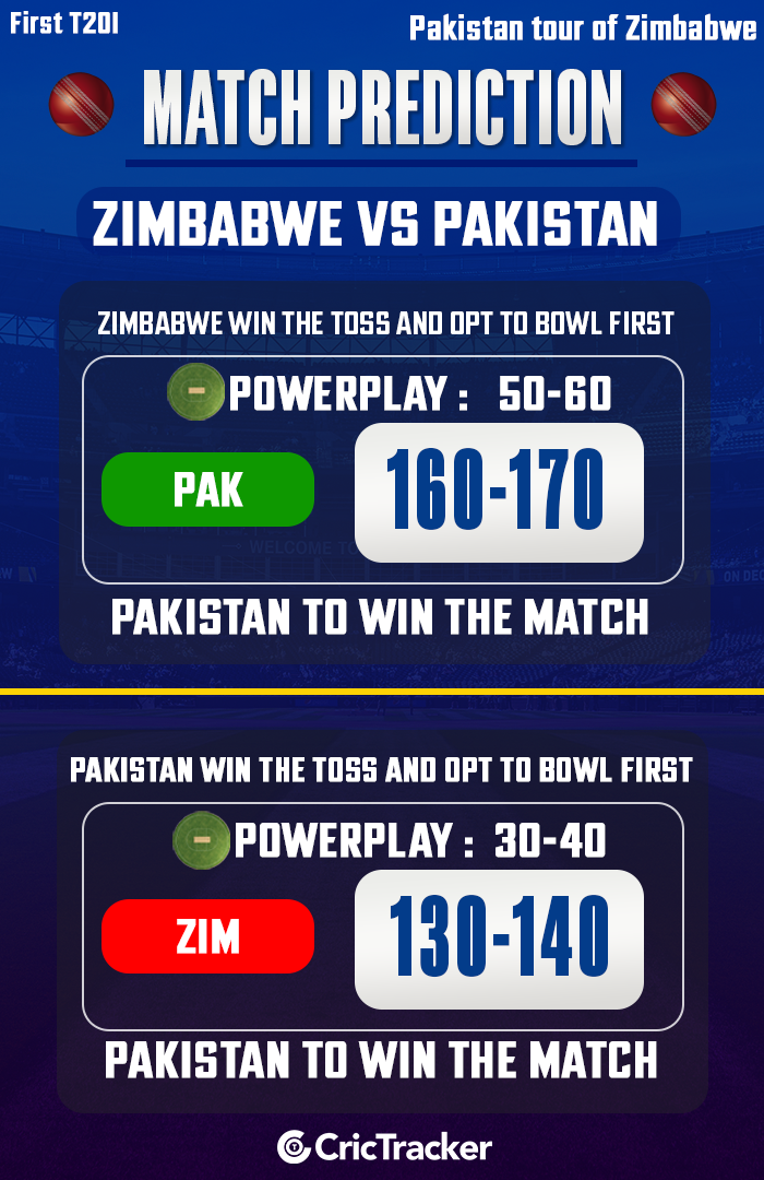 Pakistan vs Zimbabwe