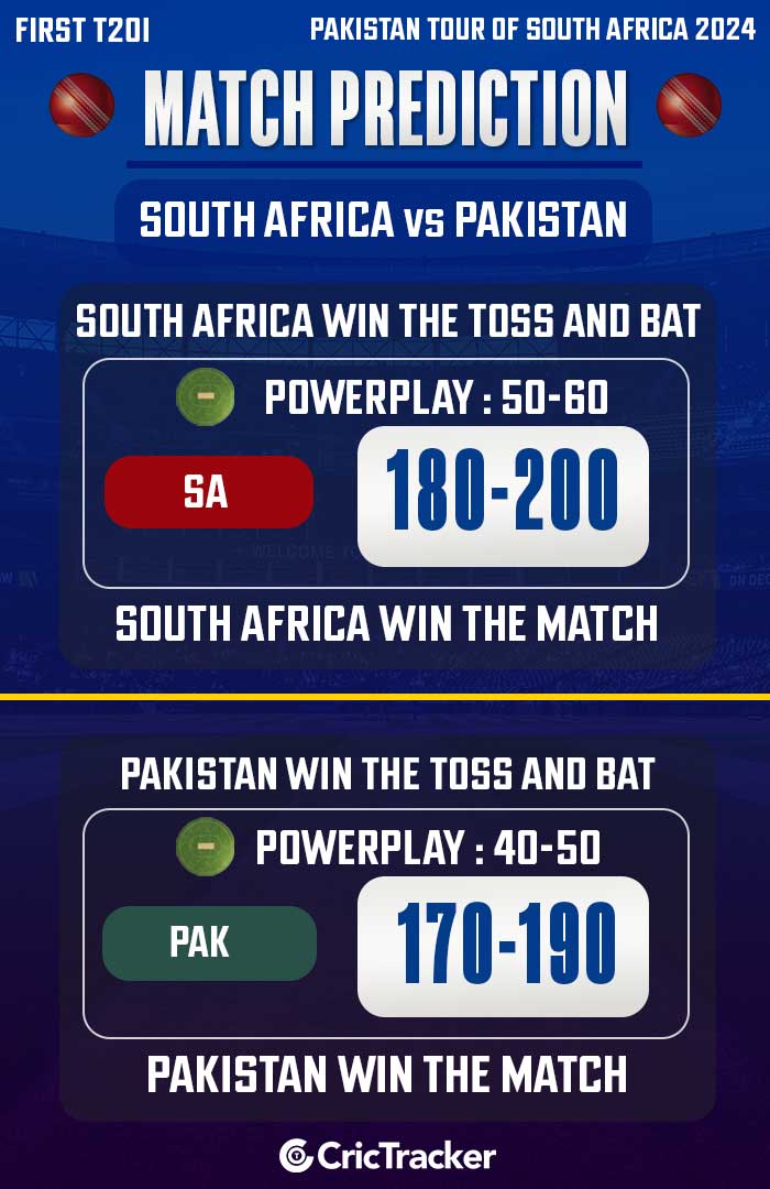 SA vs PAK मैच की भविष्यवाणी – आज का पहला T20I मैच कौन जीतेगा?