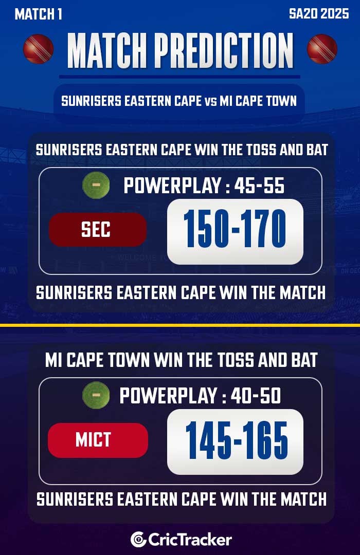 SEC vs MICT Match Prediction, Match 1 – Who will win today’s SA20 match between Eastern Cape vs Cape Town?