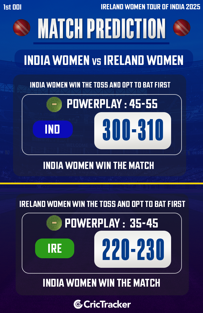 IND-W vs IRE-W Match Prediction, 1st ODI – Who will win today’s match between IND-W vs IRE-W?