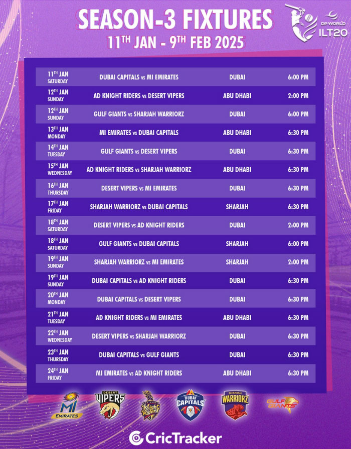 ILT20 2025 Schedule