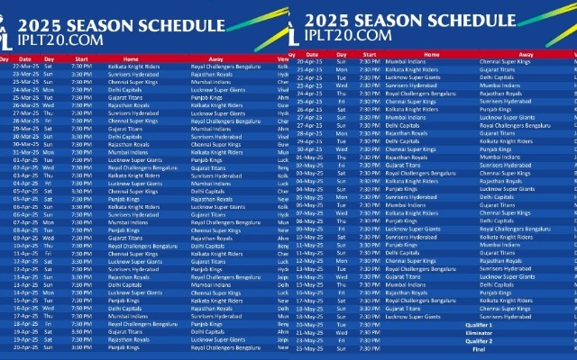 IPL schedule