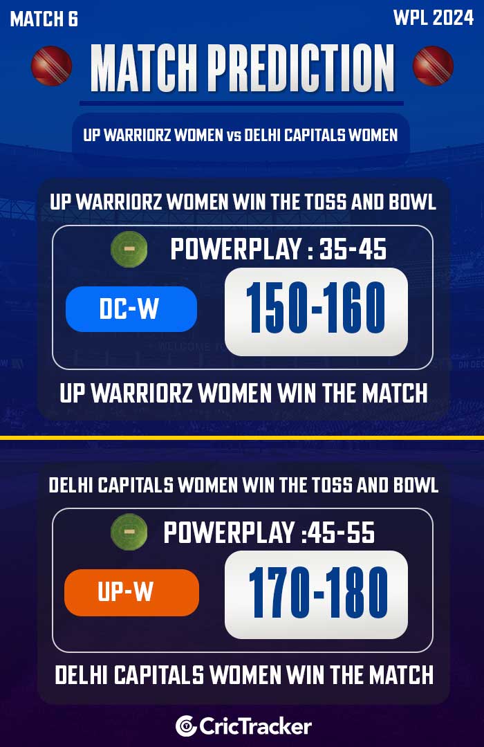 UP-W vs DEL-W Match Prediction, Match 6 – Who will win today’s WPL match between UP vs Delhi?