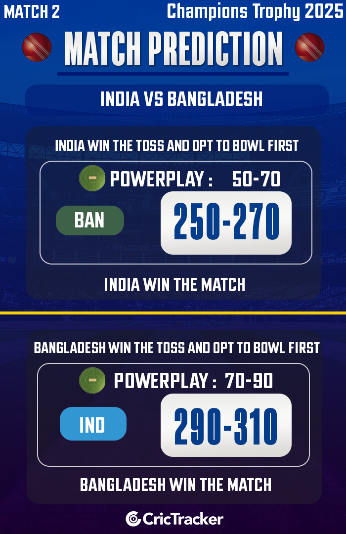 IND vs BAN Match Prediction, Match 2 – Who will win today’s Champions Trophy match between India vs Bangladesh?