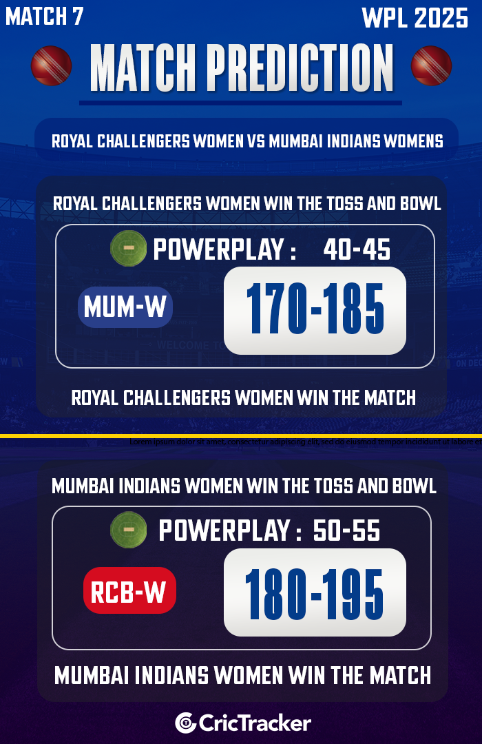 BLR-W vs MUM-W Match Prediction, Match 7 – Who will win today’s WPL match between Bengaluru vs Mumbai?