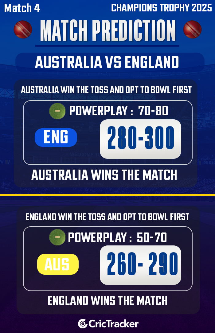 AUS vs ENG Match Prediction, Match 4 – Who will win today’s Champions Trophy match? 