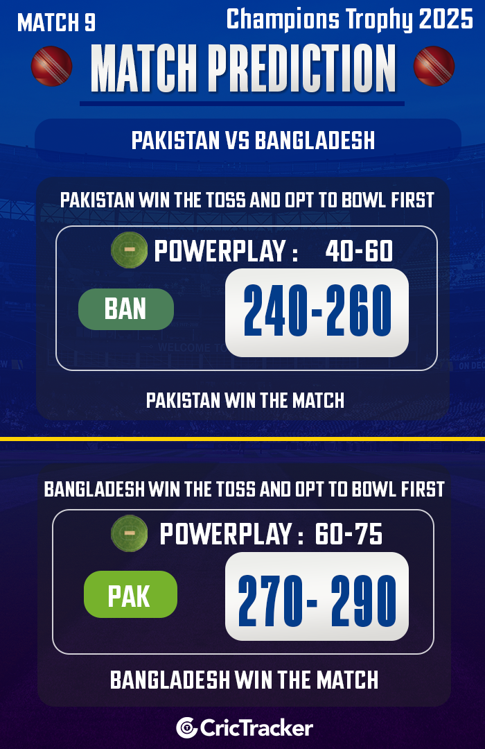 PAK vs BAN Match Prediction, Match 9 – Who will win today’s Champions Trophy match?