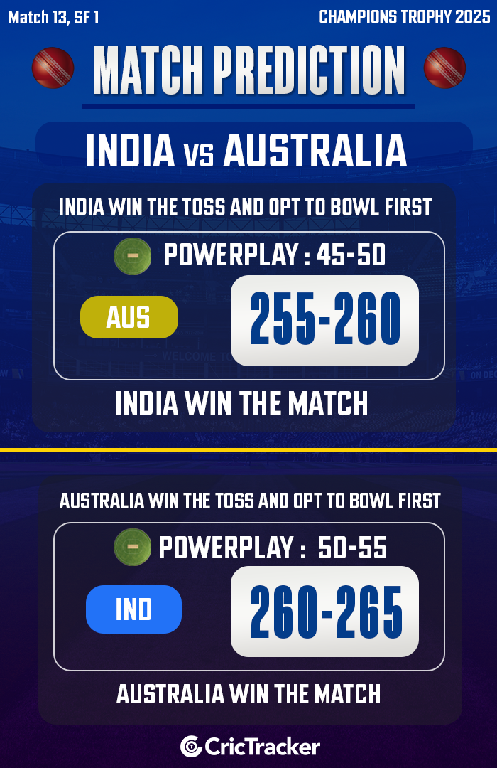 IND vs AUS Match Prediction, Semi-Final 1 – Who will win today’s Champions Trophy match?