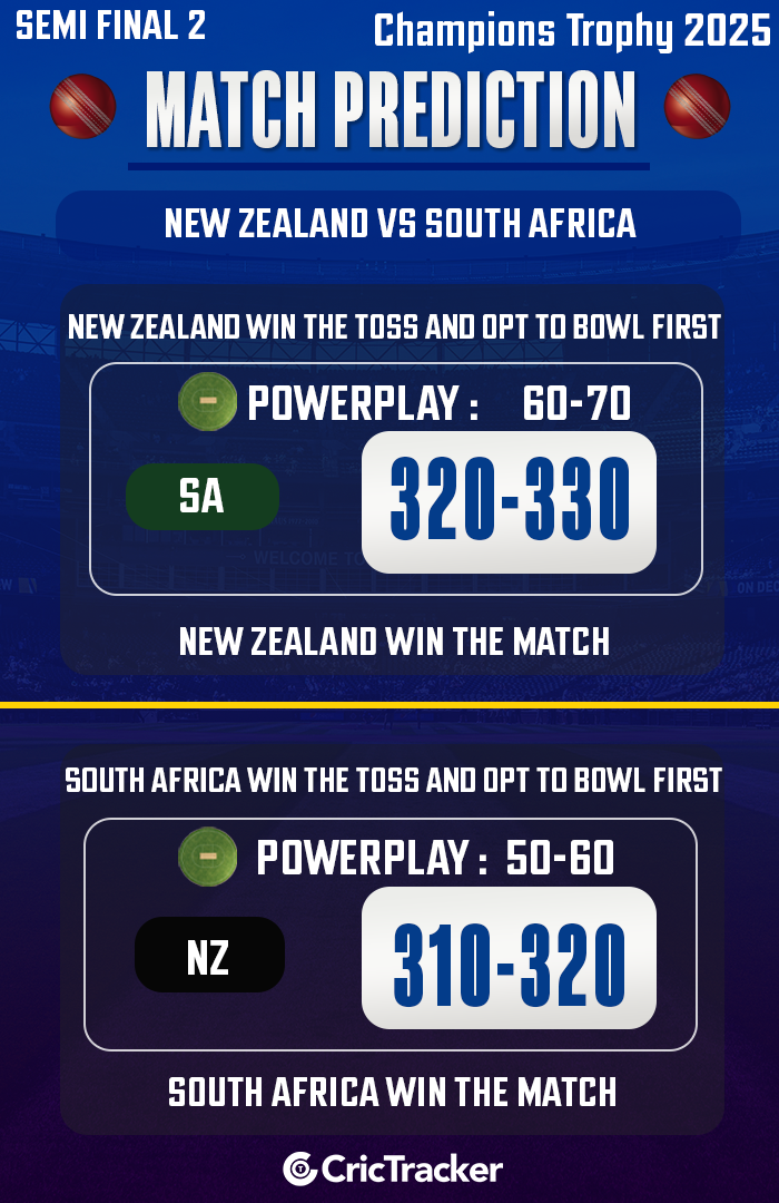 NZ vs SA Match Prediction, Semi-Final 2 – Who will win today’s Champions Trophy match?