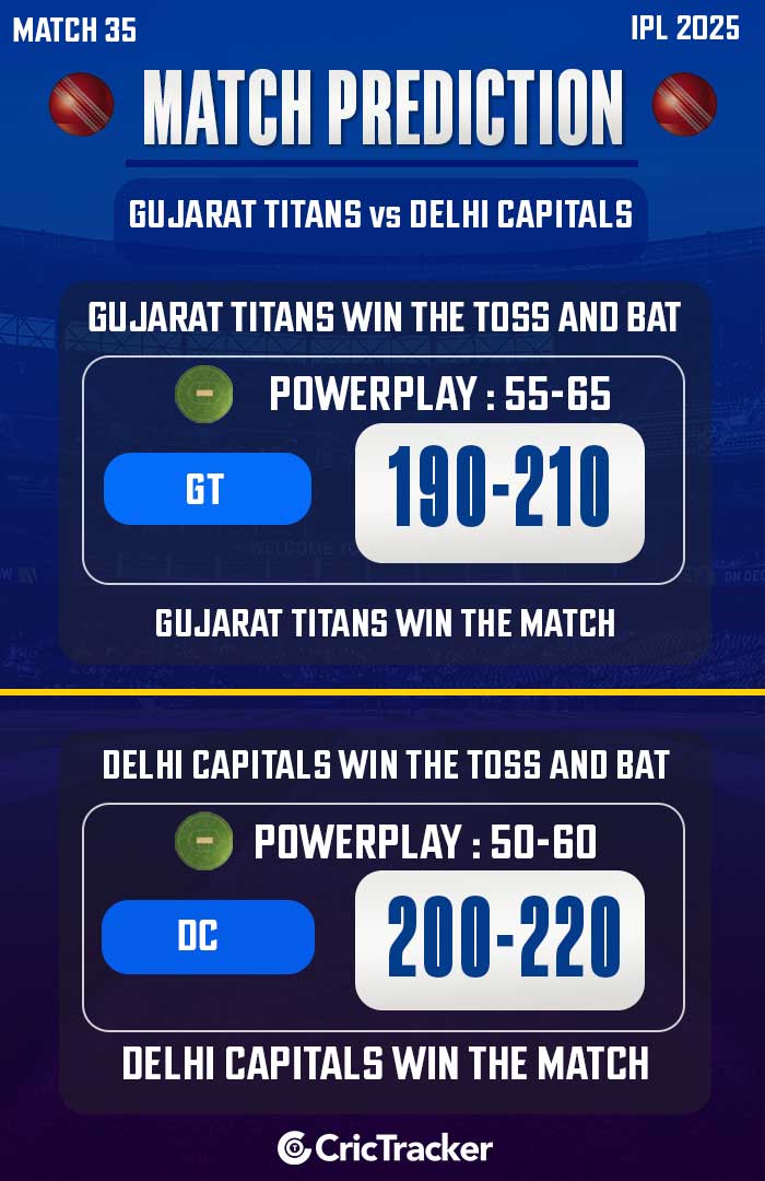 GT vs DC Today Match Prediction – Who will win today IPL match between Gujarat vs Delhi?