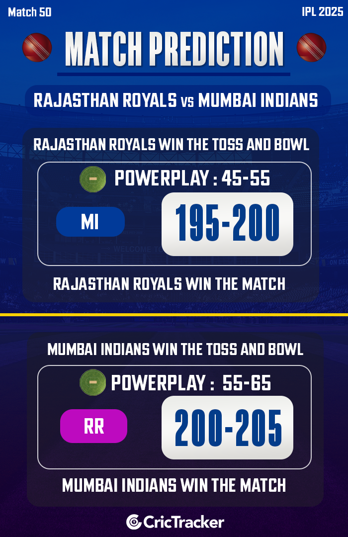IPL 2025: Match 50, RR vs MI Match Prediction – Who will win today IPL match between RR vs MI?