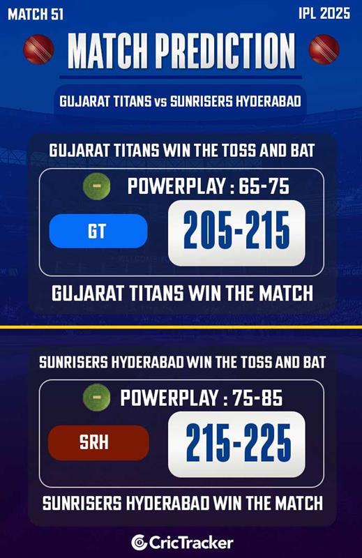 IPL 2025: Match 51, GT vs SRH Match Prediction – Who will win today IPL match between GT vs SRH?