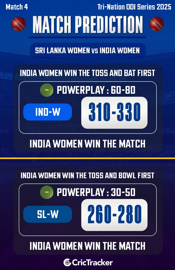 Sri-Lanka-vs-India-Women,-Match-4