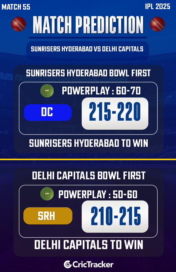 IPL 2025: Match 55, SRH vs DC Match Prediction – Who will win today’s IPL match between SRH vs DC? IPL 2025: Match 55, SRH vs DC Match Prediction – Who will win today’s IPL match between SRH vs DC?