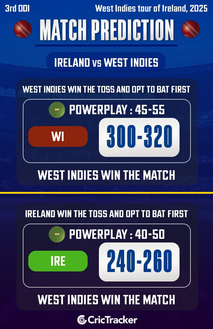 Ireland-vs-West-Indies,-3rd-ODI,-West-Indies-tour-of-Ireland,-2025
