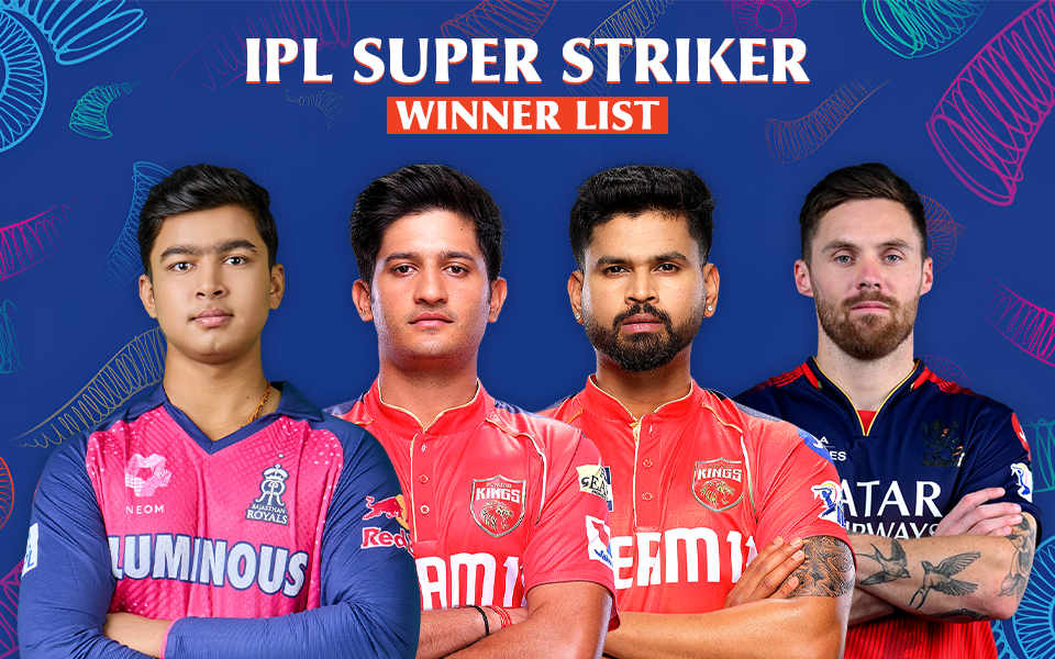 IPL Super Striker Winners From 2018 to 2025