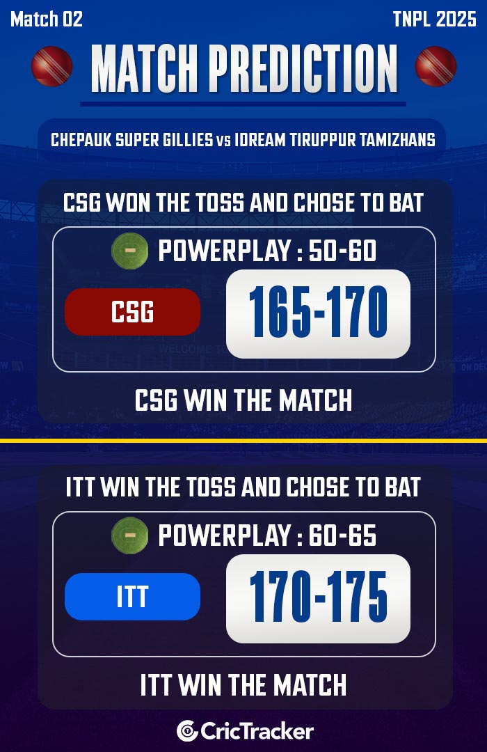 TNPL 2025: Match 2, CSG vs ITT Match Prediction – Who will win today’s TNPL match between CSG and ITT? Chepauk Super Gillies vs IDream Tiruppur Tamizhans, Match 02
