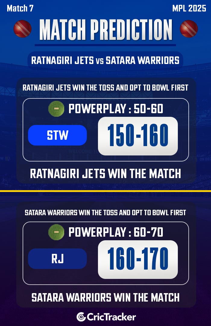 Ratnagiri Jets vs Satara Warriors Match 7