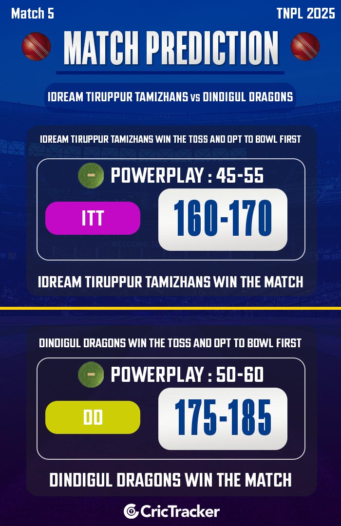 IDream Tiruppur Tamizhans vs Dindigul Dragons, Match 5