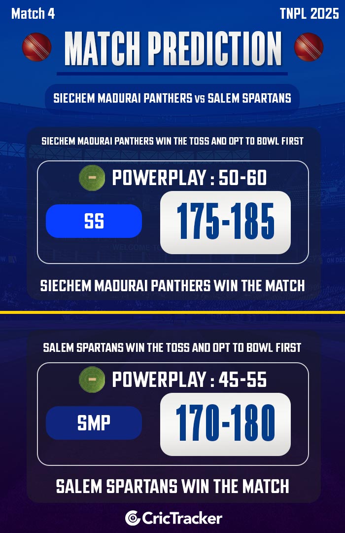 Siechem Madurai Panthers vs Salem Spartans, Match 4