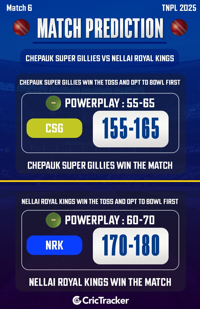 Chepauk Super Gillies vs Nellai Royal Kings, Match 6