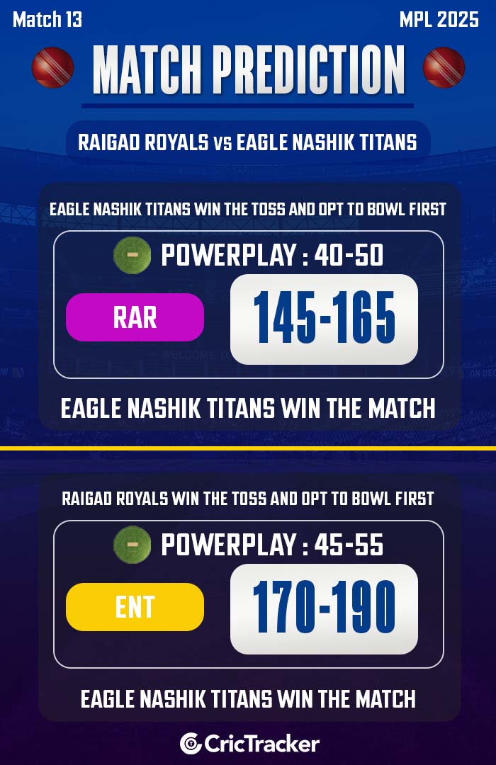Raigad Royals vs Eagle Nashik Titans, Match 13
