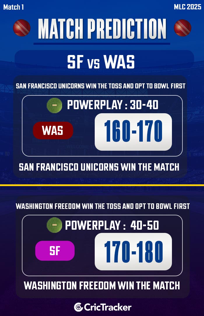 San Francisco Unicorns vs Washington Freedom, Match 1