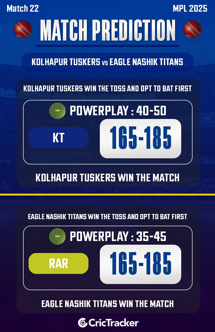 Kolhapur Tuskers vs Eagle Nashik Titans, Match 22