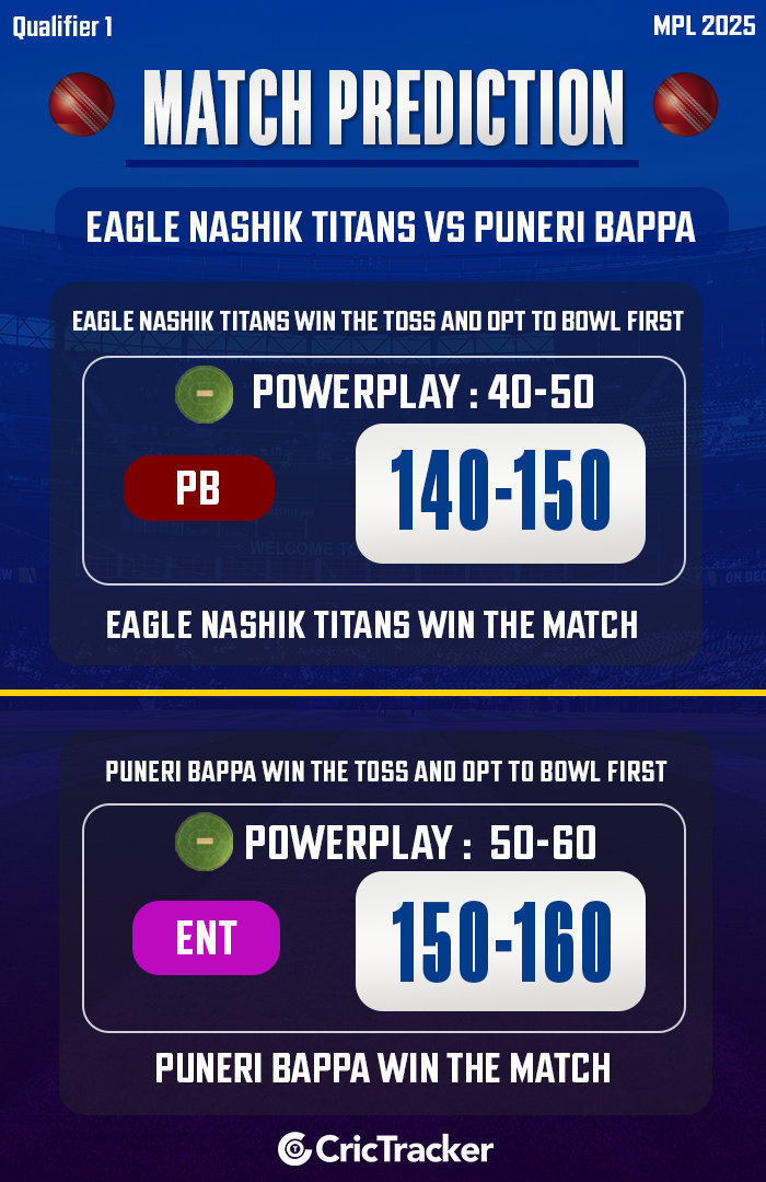 Eagle Nashik Titans vs Puneri Bappa, Qualifier 1
