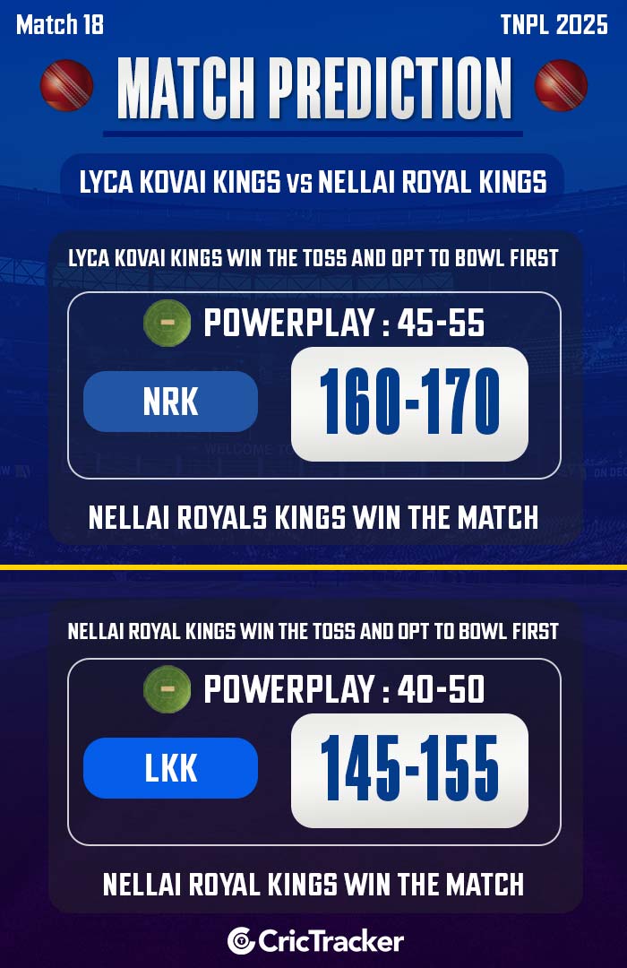 Lyca Kovai Kings vs Nellai Royal Kings, Match 18