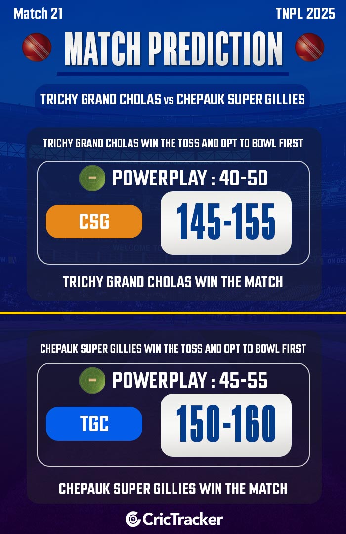 Trichy Grand Cholas vs Chepauk Super Gillies, Match 21