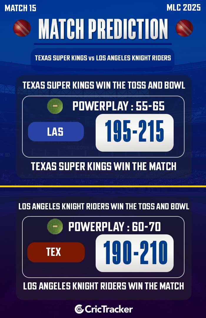 1750748944508 TEXAS SUPER KINGS VS LOS ANGELES KNIGHT RIDERS