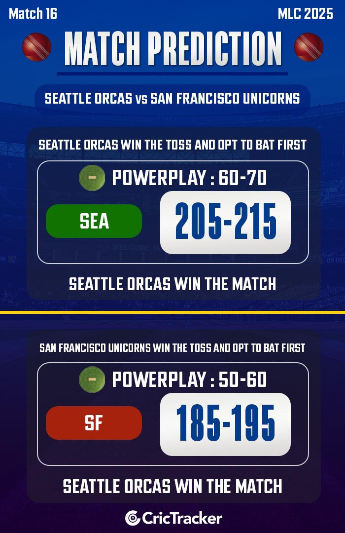 Seattle Orcas vs San Francisco Unicorns, Match 16