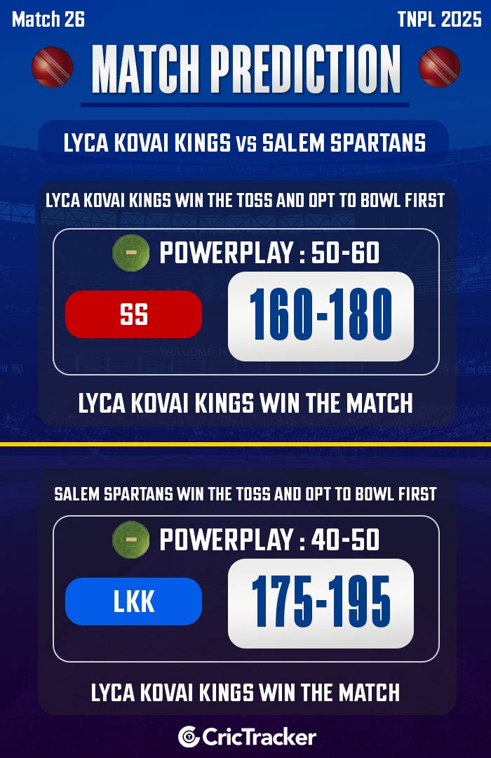 Lyca-Kovai-Kings-vs-Salem-Spartans,-Match-26