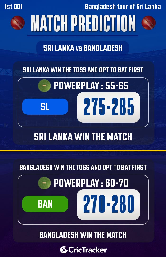Sri Lanka vs Bangladesh, 1st ODI