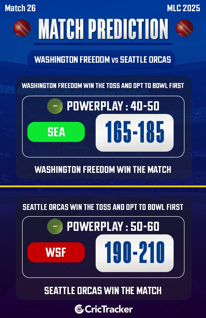 Washington Freedom vs Seattle Orcas, Match 26