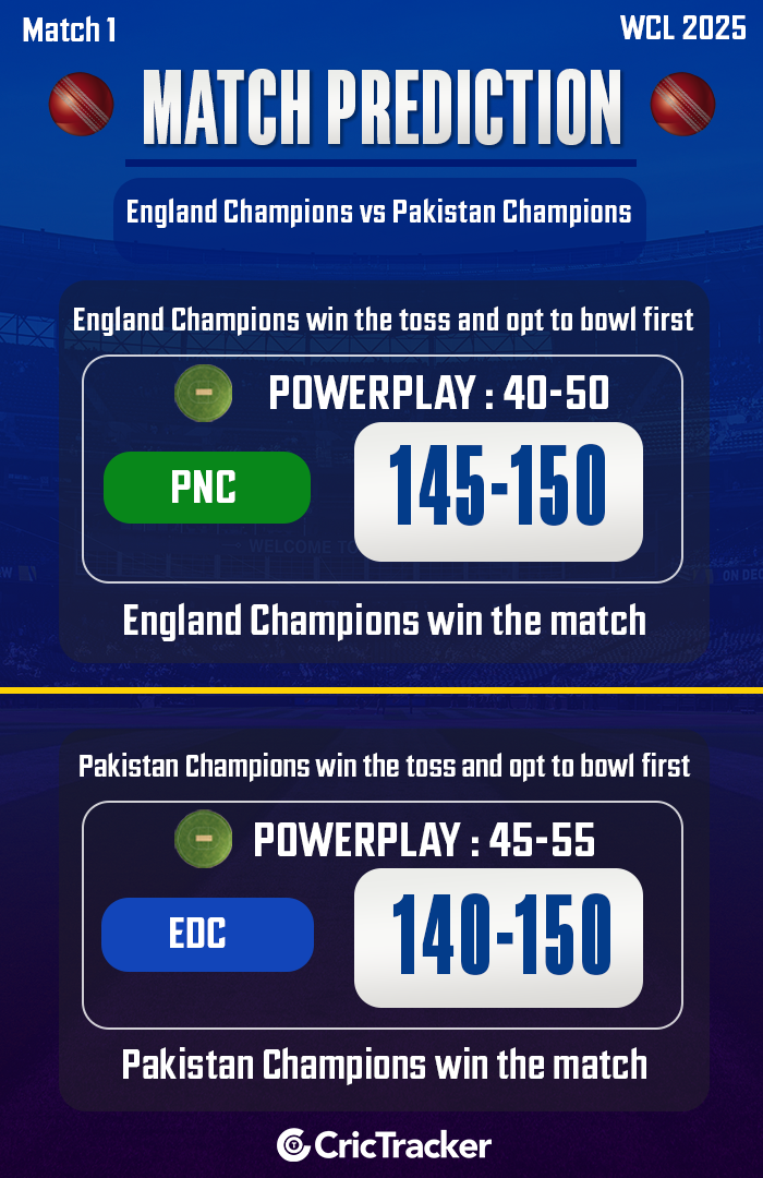 WCL ENG Champions vs PAK Champions Match Prediction