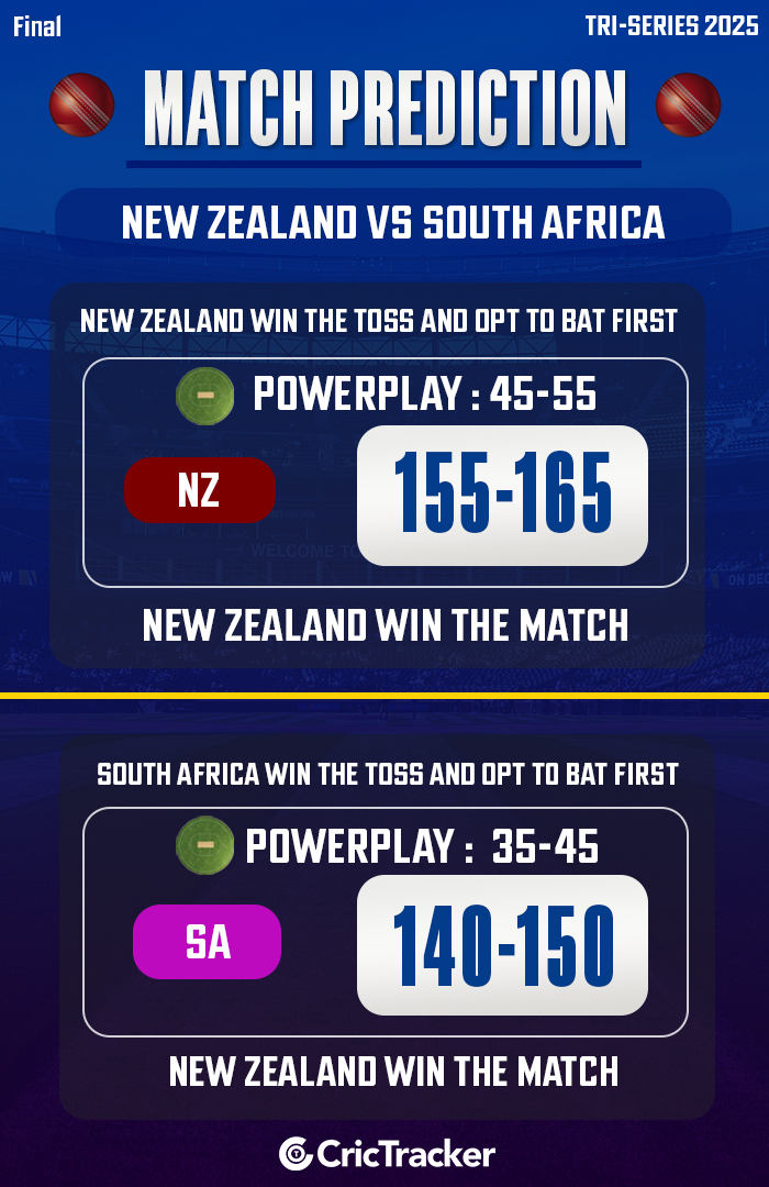 New Zealand vs South Africa Match Prediction – Who will win today’s Final match?