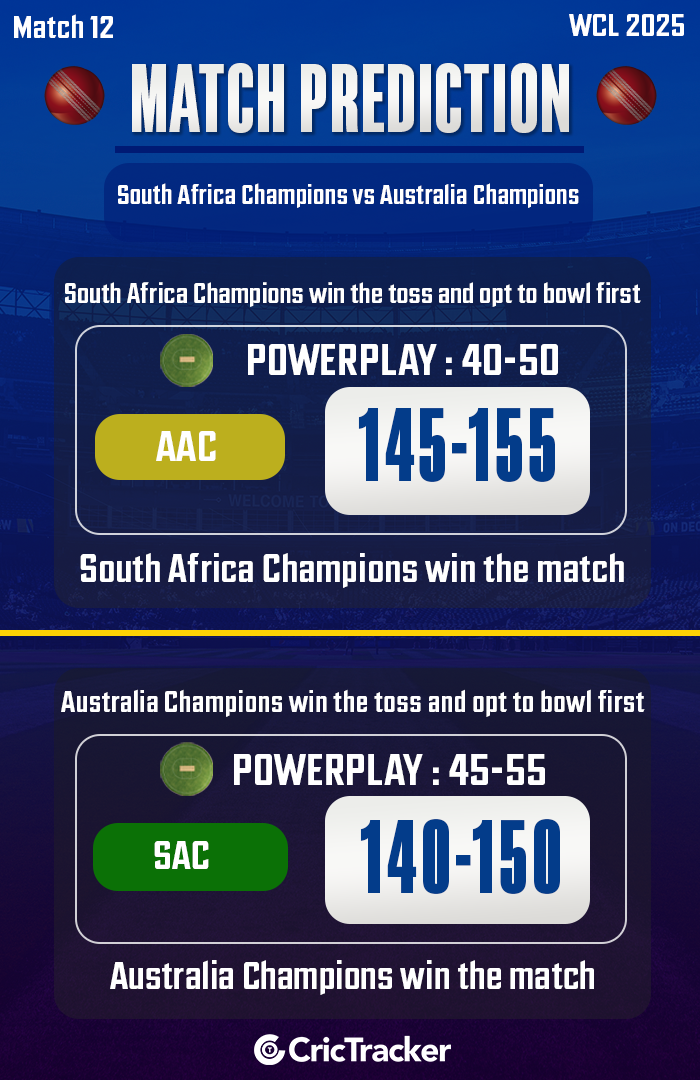 WCL 2025: Match 12, SAC vs AAC Match Prediction – Who will win today’s WCL match?