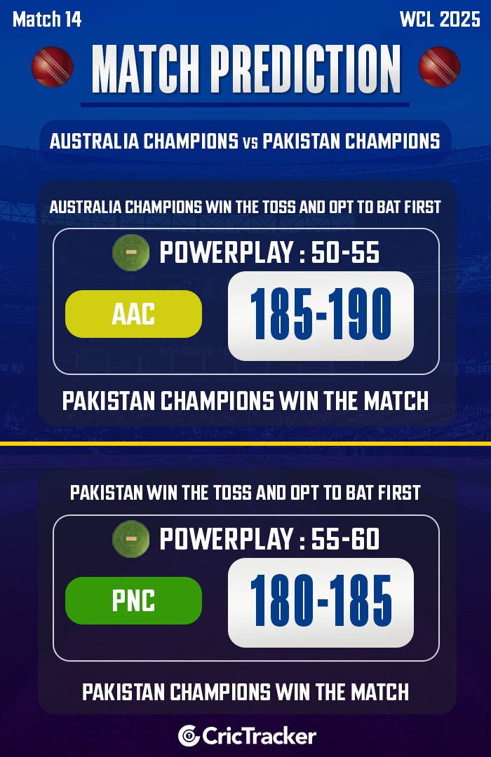 Australia Champions vs Pakistan Champions, Match 14