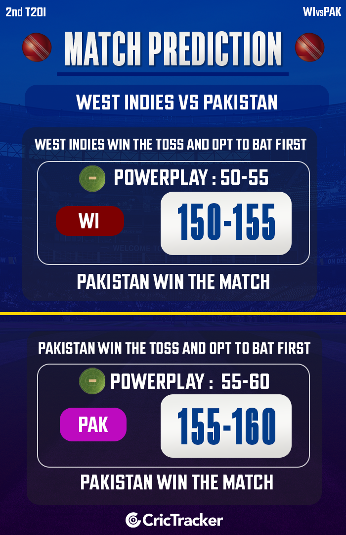 West Indies vs Pakistan, 2nd T20I