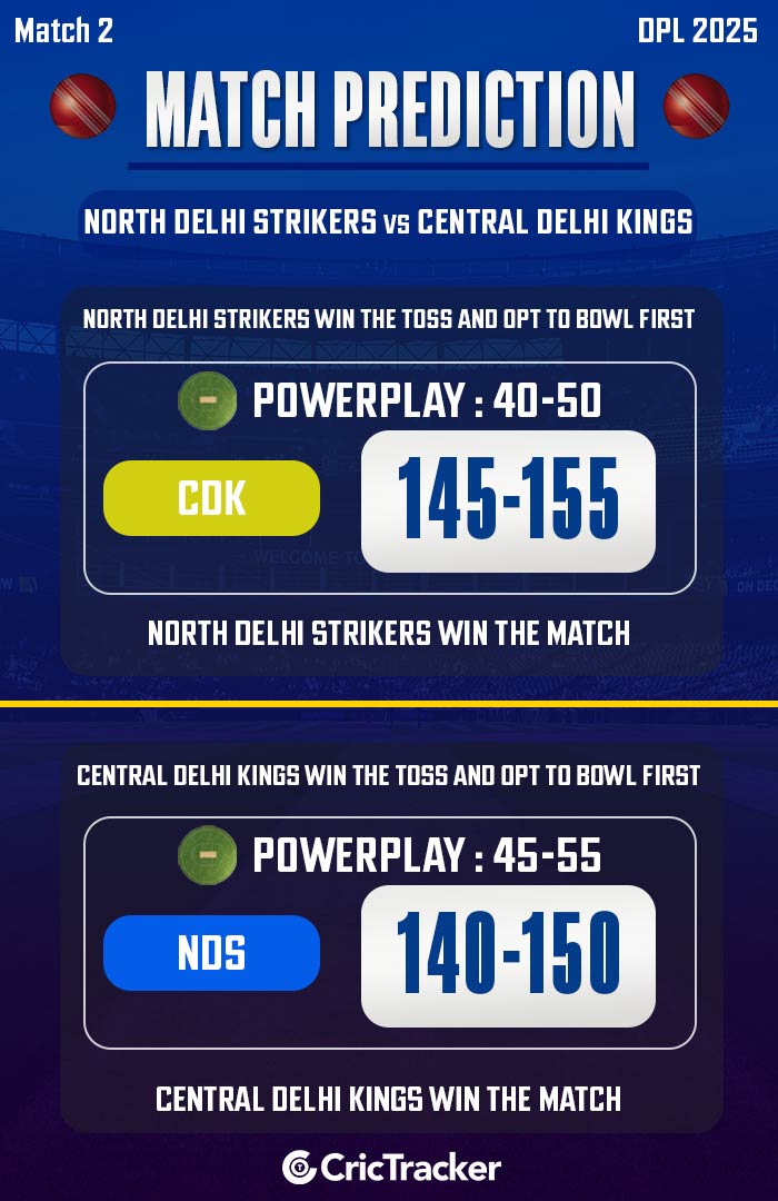 North Delhi Strikers vs Central Delhi Kings, Match 2