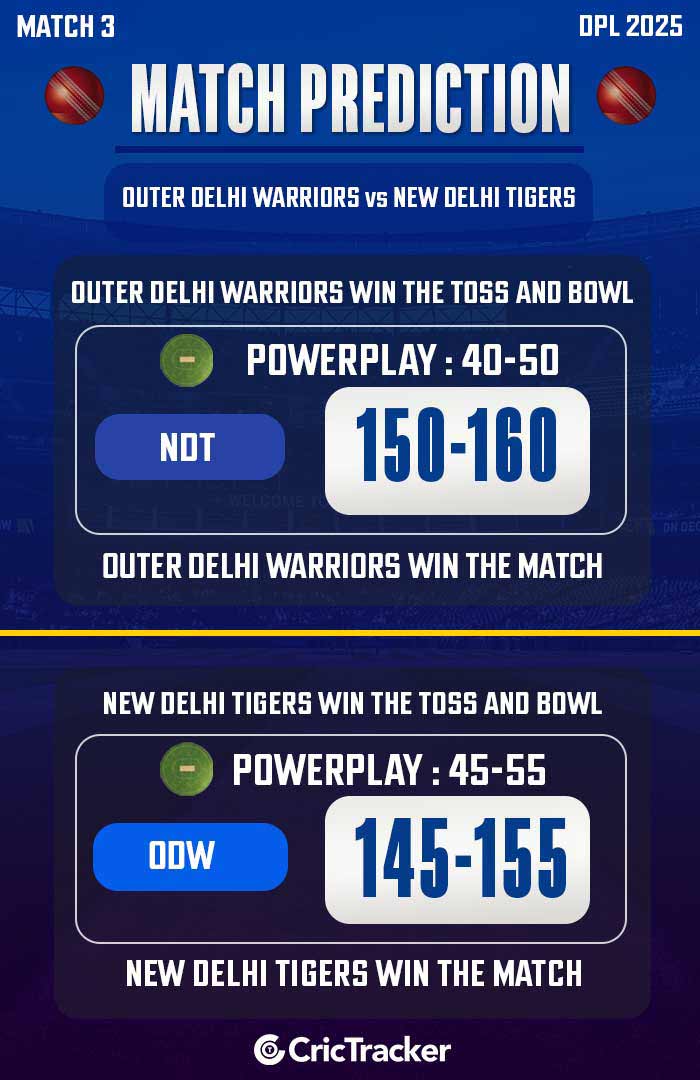 Outer Delhi Warriors vs New Delhi Tigers, Match 3