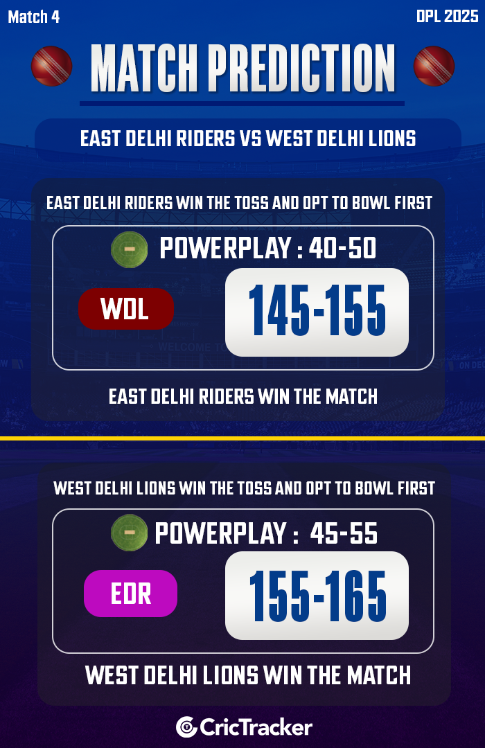 East Delhi Riders vs West Delhi Lions, Match 4