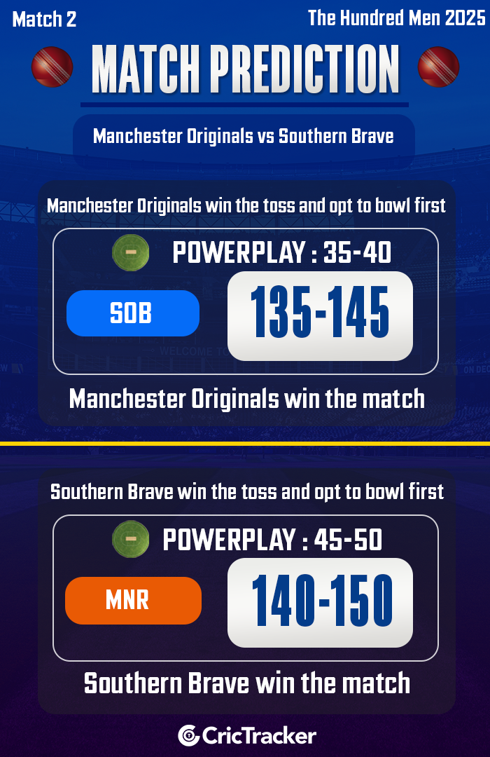 MNR vs SOB Match Prediction, Match 2 – Who will win today’s Hundred match between Manchester vs Southern?