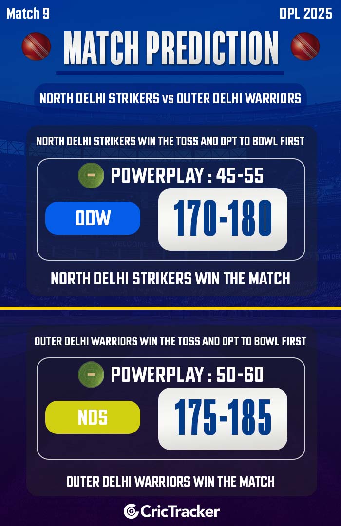 North Delhi Strikers vs Outer Delhi Warriors, Match 9
